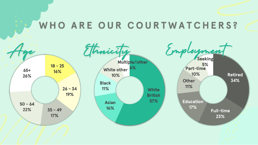 courtwatchers-graphic.png